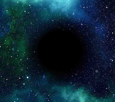 Mysterious Questions-What Happens Inside The Black Hole