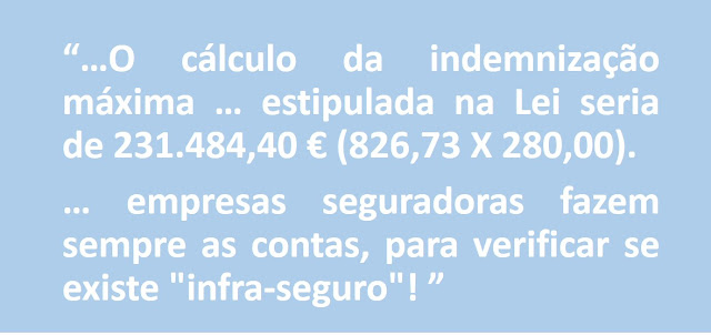 João Fonseca_Pela última vez o valor para seguro | Avaliação de imóveis