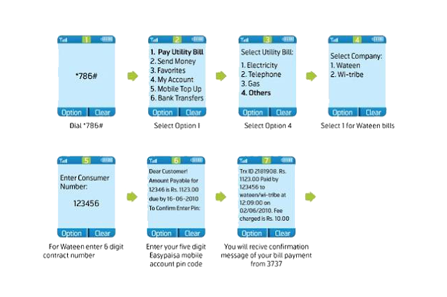 Wateen EasyPaisa Billing