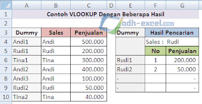 rumus vlookup untuk 2 hasil pencarian atau lebih