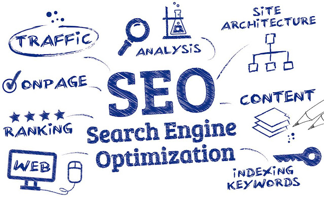 Search engine optimization agencies Faisalabad