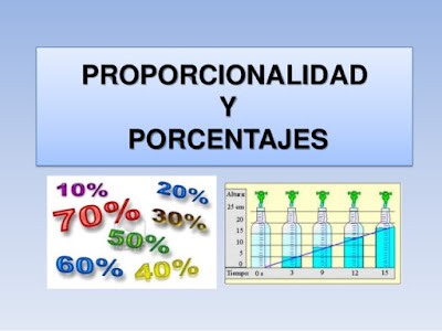 http://www.ceiploreto.es/sugerencias/web.educastur.princast.es/ies/pravia/carpetas/recursos/mates/anaya1/datos/09/1.swf
