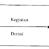 Penjadwalan waktu dengan metode jalur kritis atau Critical Path Method (CPM) pada manajemen proyek