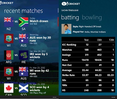 Yahoo India Launches Cricket App