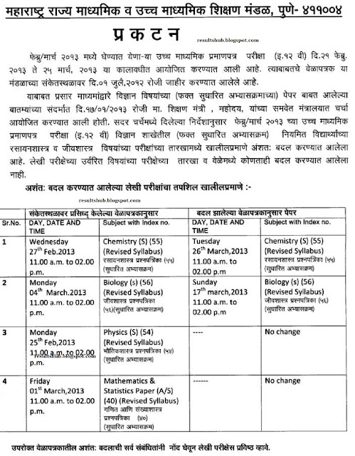 HSC 2013 Exam Changed New Timetable Maharashtra Board - msbshse