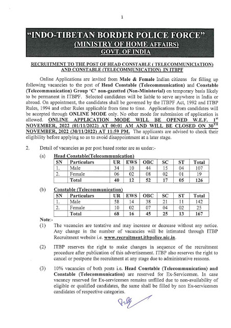 itbp recruitment 2022 apply online download pdf / ITBP द्वारा हेड कांस्टेबल और कांस्टेबल के 293 पदों पर भर्ती