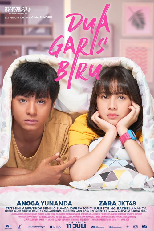 Dua Garis Biru (2019)