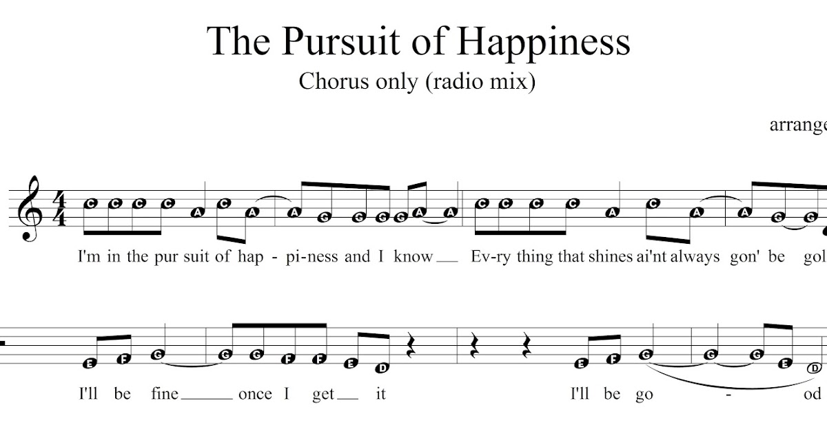 PianoPad Upload Community: "The Pursuit of Happiness" by ...