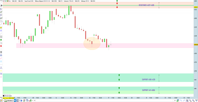 Bilan trading cac40 17/04/20