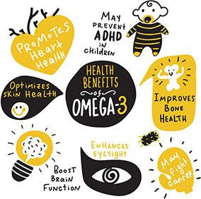 What are the Benefits of Omega 3 Capsules?
