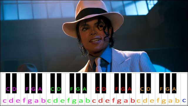 Smooth Criminal by Michael Jackson Piano / Keyboard Easy Letter Notes for Beginners