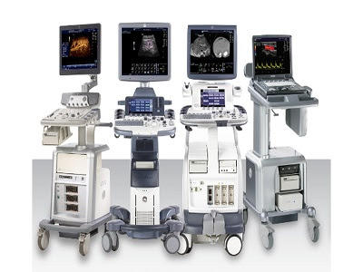 Ultrasound Systems Market - TechSci Research