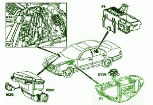 Fuse Box Mercedes-Benz 2000 E320 V-6 Diagram
