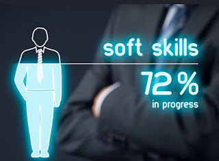 Cara Menguasai Keterampilan Apapun Soft Skill dan Hard Skill 