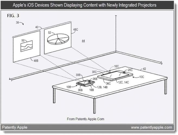 Apple projector patent aug 11