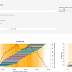Picky --- Shiny magic to build the ultimate targeted assay online! 