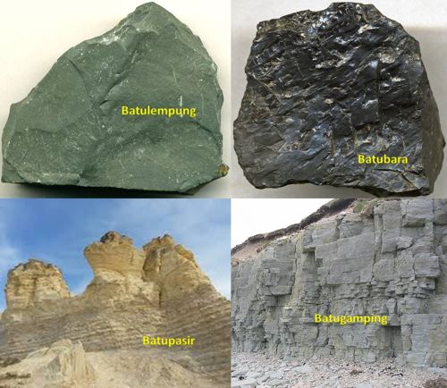 Jenis dan Klasifikasi Batuan  Sedimen 