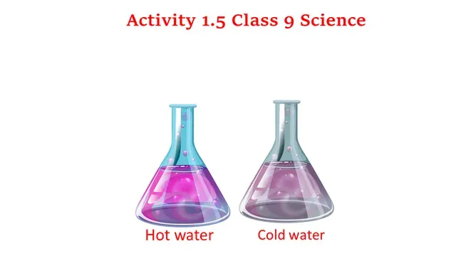Explain NCERT activity 1.5 Class 9 Science with a conclusion