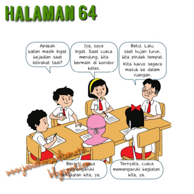 Kunci Jawaban Tema 5 Kelas 3 Halaman 64