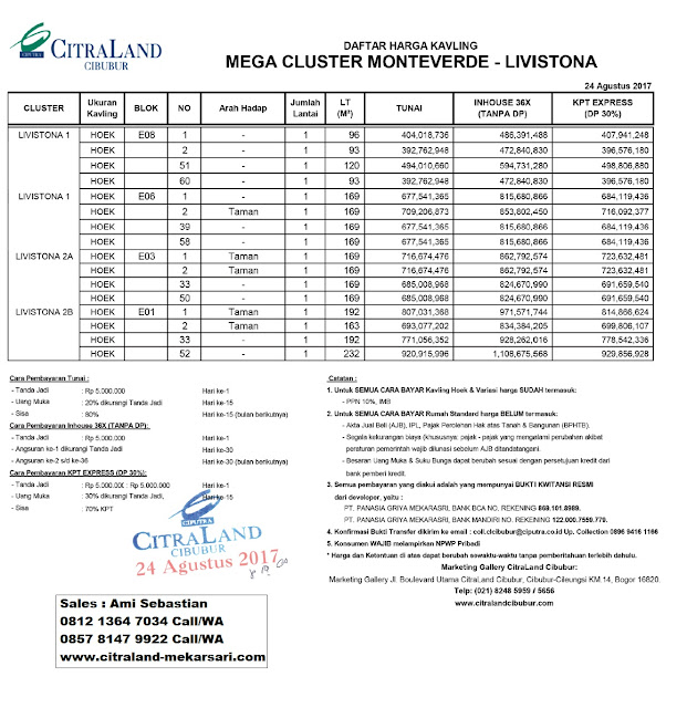 Harga Kavling Hook CitraLand Cibubur Cluster LIVISTONA Agustus 2017 