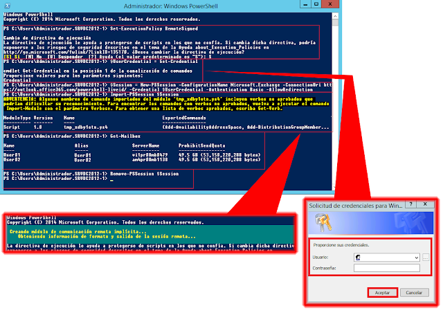 PowerShell de Exchange OnLine.