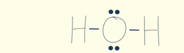 Lewis structure of water as example