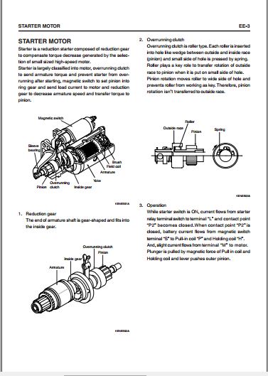 Free Auto Repair Manuals: [SHOP MANUAL] HYUNDAI D6CA ENGINE SHOP MANUAL