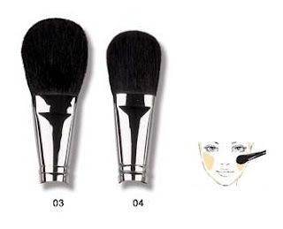 Mengenal Make Up Brush Set dan Fungsinya