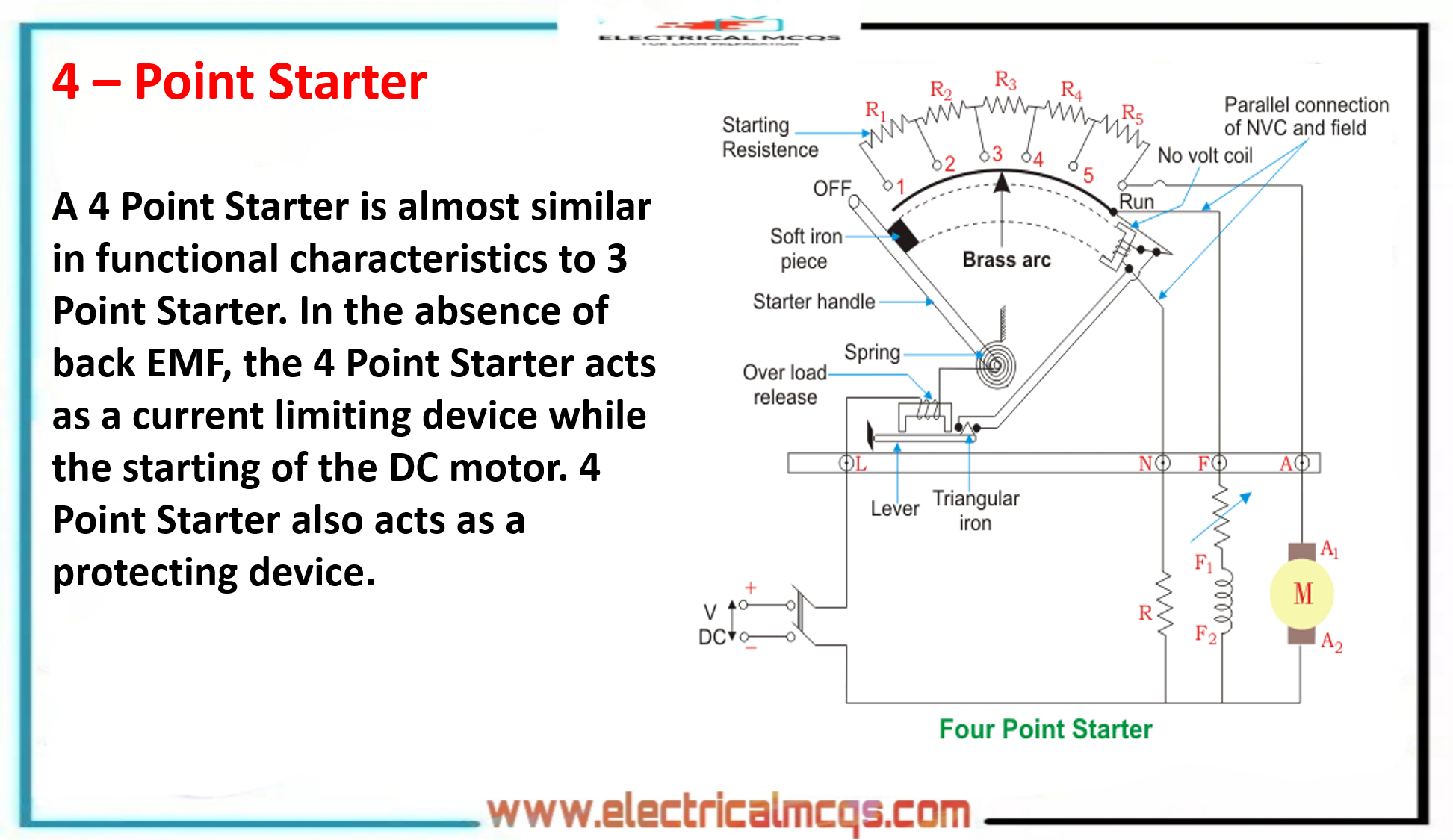 What is 4-Pont Starter ?