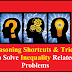 Reasoning Shortcuts by Angel Academy