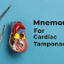 Mnemonic for cardiac tamponade 