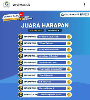 juara-lomba-blog-guru-inovatif