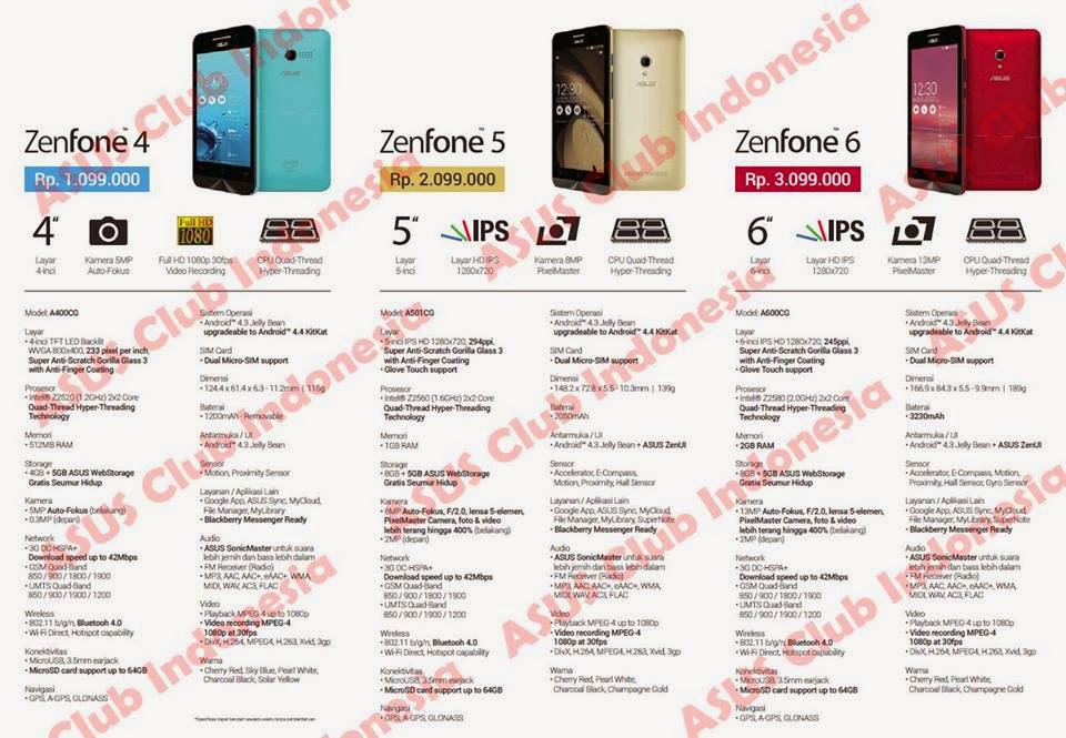 Android Blog: [id-android] WTI Asus ZenFone spek & harga