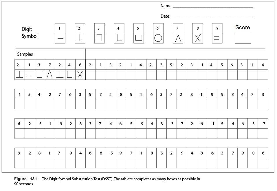 数字符合置換テスト