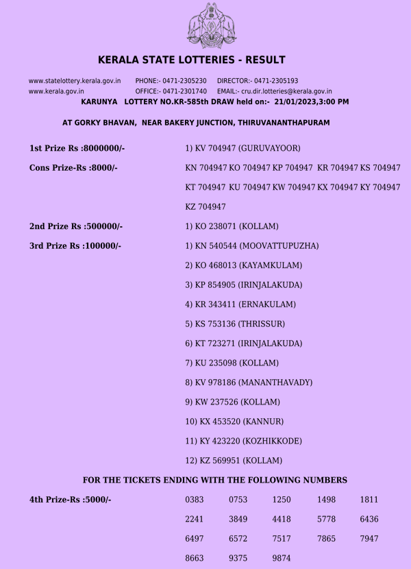 Karunya KR585 Official Result Page 1