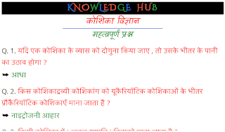 koshika vigyan questions