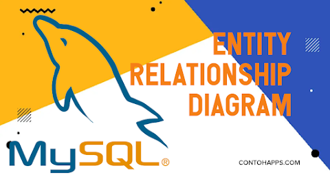 Mengenal Entity Relationship Diagram (ERD)