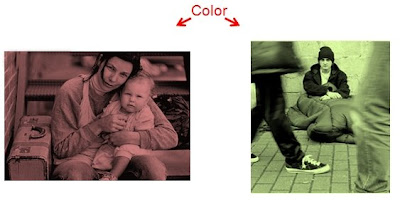 Example of testing color