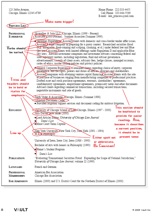 chronological resume format. 2011 Chronological Resume