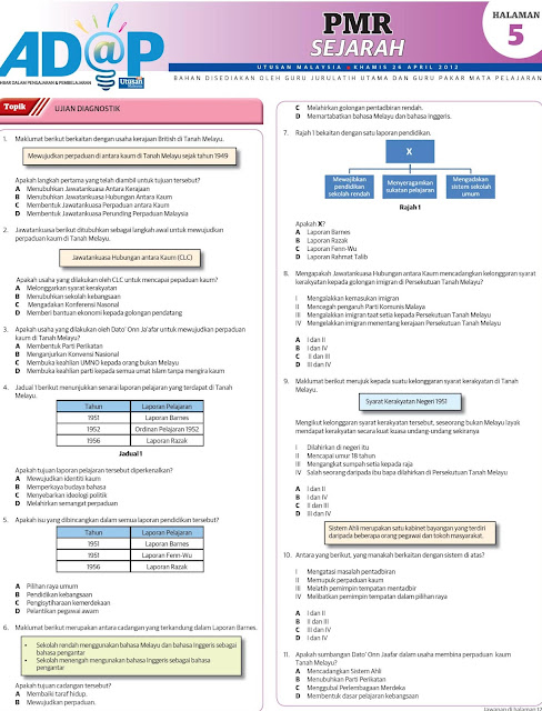 Koleksi soalan: Sejarah PMR