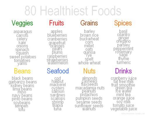 80 healthiest foods, veggie bite