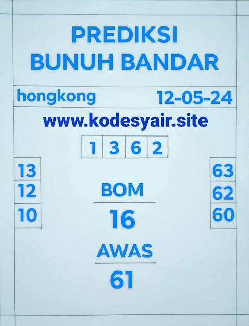 TOGEL KELUAR HONGKONG