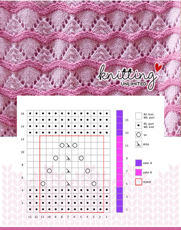 Shell Lace Blanket chart. Full instructions available at KnittingUnlimited