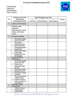 instrumen penelaahan komponen rpp atau rencana pelaksanaan pembelajaran