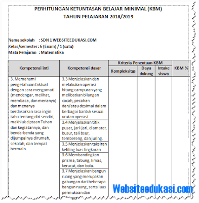 Kkm Matematika Kelas 6 Sd Mi Kurikulum 2013 Revisi 2018