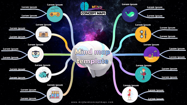 Mind map template for story writing