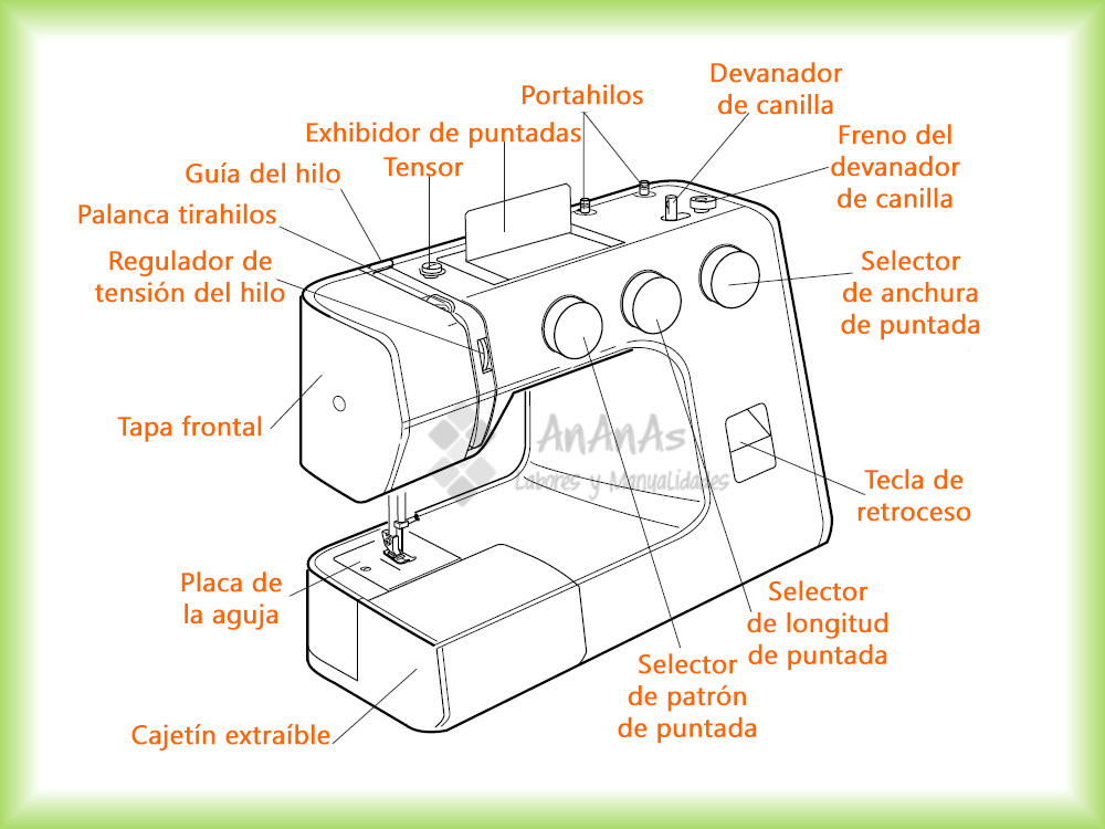 Frontal de máquina de coser