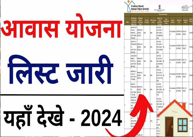 प्रधानमंत्री आवास प्लस योजना 2024: नए आवेदन शुरू, नई लिस्ट जारी की गई