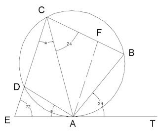 2018 DSE Math MC Q39