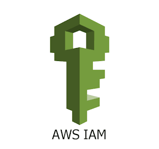 What is IAM in AWS